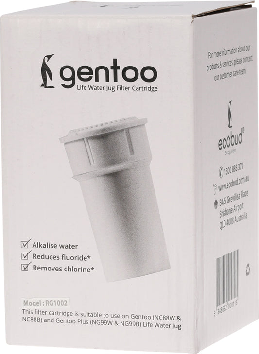 Replacement Filter for Ecobud Gentoo 1 Piece